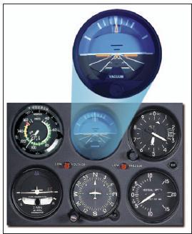 Level descent indicator